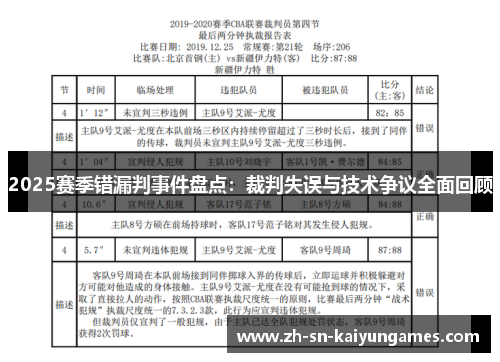 2025赛季错漏判事件盘点:裁判失误与技术争议全面回顾 2025赛季错漏判事件盘点:裁判失误与技术争议全面回顾