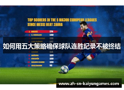 如何用五大策略确保球队连胜纪录不被终结