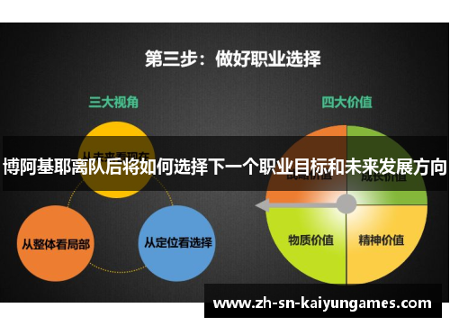 博阿基耶离队后将如何选择下一个职业目标和未来发展方向 博阿基耶离队后将如何选择下一个职业目标和未来发展方向