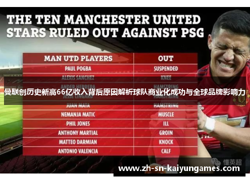 曼联创历史新高66亿收入背后原因解析球队商业化成功与全球品牌影响力