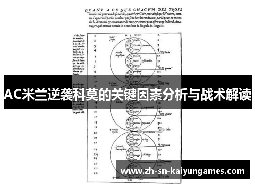 AC米兰逆袭科莫的关键因素分析与战术解读 AC米兰逆袭科莫的关键因素分析与战术解读