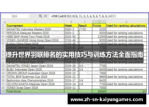 提升世界羽联排名的实用技巧与训练方法全面指南 提升世界羽联排名的实用技巧与训练方法全面指南