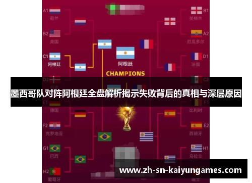 墨西哥队对阵阿根廷全盘解析揭示失败背后的真相与深层原因