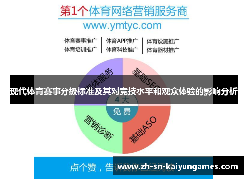 现代体育赛事分级标准及其对竞技水平和观众体验的影响分析
