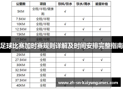 足球比赛加时赛规则详解及时间安排完整指南