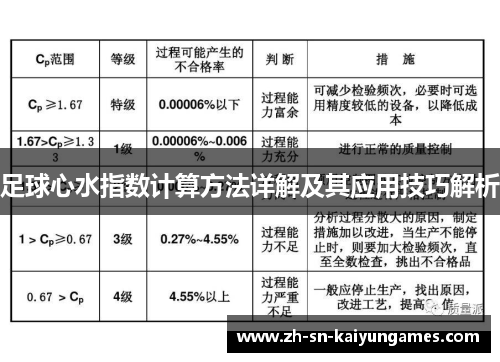 足球心水指数计算方法详解及其应用技巧解析