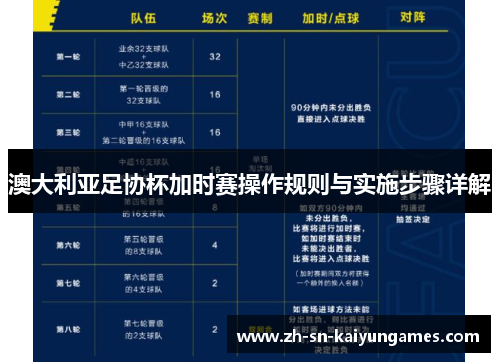 澳大利亚足协杯加时赛操作规则与实施步骤详解 澳大利亚足协杯加时赛操作规则与实施步骤详解