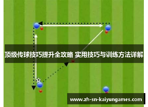 顶级传球技巧提升全攻略 实用技巧与训练方法详解