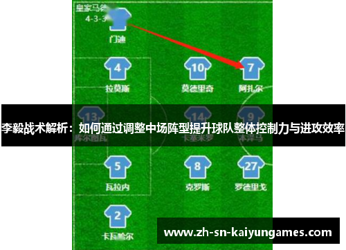 李毅战术解析:如何通过调整中场阵型提升球队整体控制力与进攻效率 李毅战术解析:如何通过调整中场阵型提升球队整体控制力与进攻效率