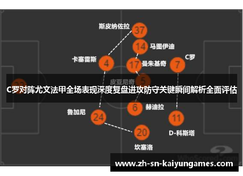 C罗对阵尤文法甲全场表现深度复盘进攻防守关键瞬间解析全面评估