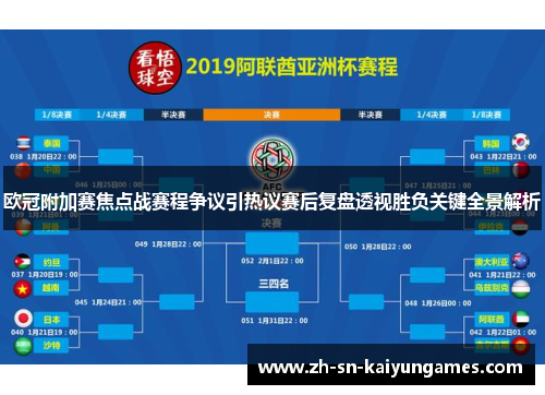 欧冠附加赛焦点战赛程争议引热议赛后复盘透视胜负关键全景解析
