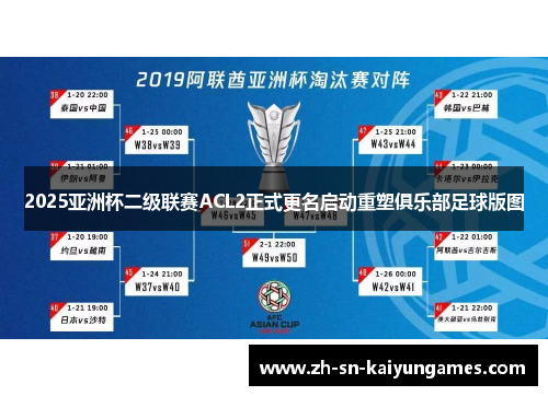 2025亚洲杯二级联赛ACL2正式更名启动重塑俱乐部足球版图