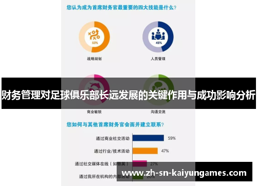 财务管理对足球俱乐部长远发展的关键作用与成功影响分析