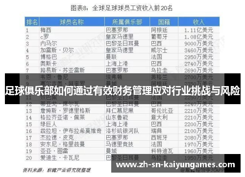 足球俱乐部如何通过有效财务管理应对行业挑战与风险 足球俱乐部如何通过有效财务管理应对行业挑战与风险